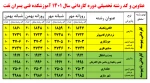 عناوین و کد رشته کنکور کاردانی 1401