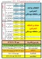 تقویم آموزشی 022 (نیمسال دوم سال تحصیلی 1403-1402)