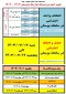 تقویم آموزشی نیمسال اول سال تحصیلی 1404-1403